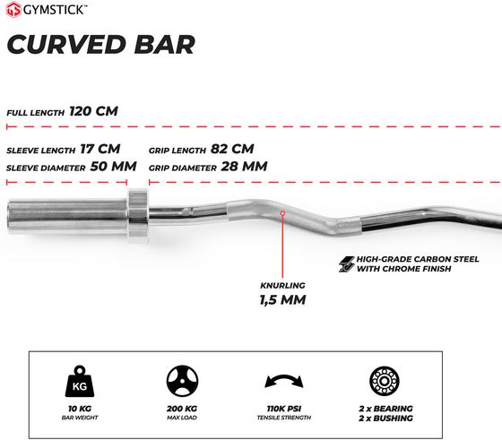 GYMSTICK, 10kg Curved Bar