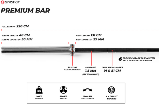 GYMSTICK, 20kg Premium Bar