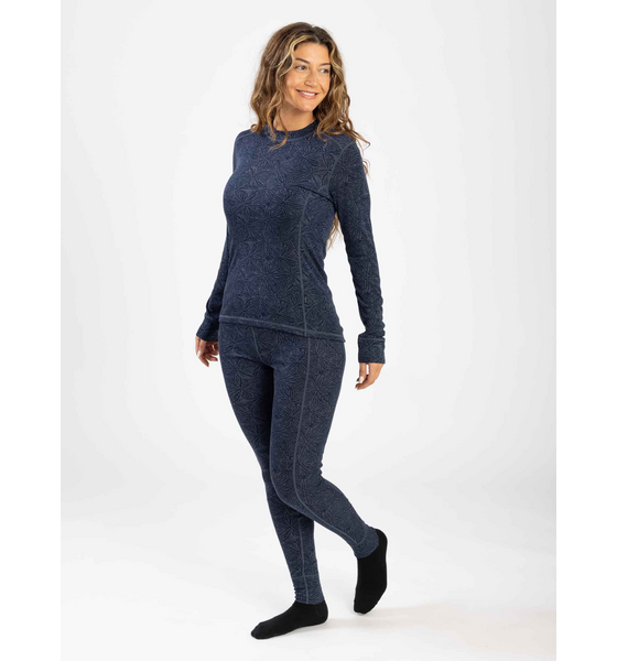 
ULLMAX, 
Active Set W, 
Detail 1
