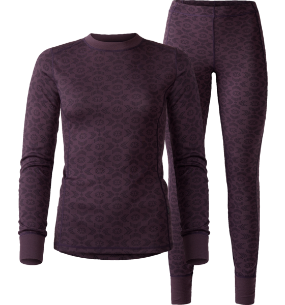 
ULLMAX, 
Active Set W, 
Detail 3
