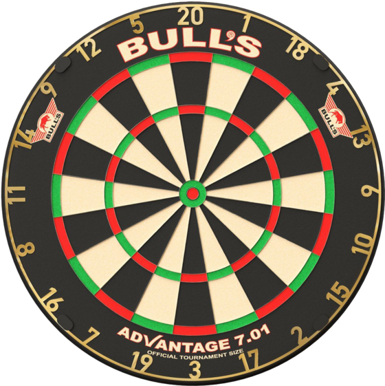 
BULLS, 
Advantage 701, 
Detail 1
