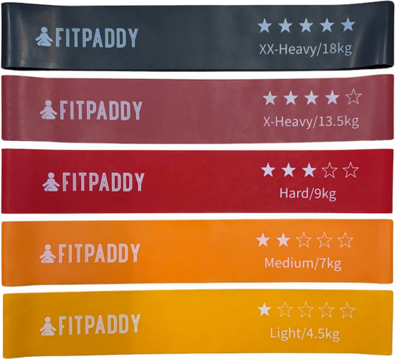 
FITPADDY, 
Elastiska Band Set 5st, 
Detail 1
