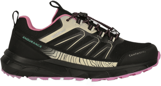 
ENDURANCE, 
Ferill, 
Detail 1
