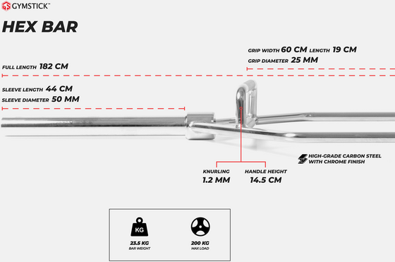 GYMSTICK, Hex Bar