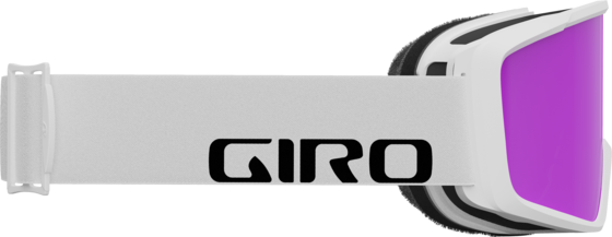 GIRO, Index 2.0