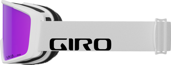 GIRO, Index 2.0