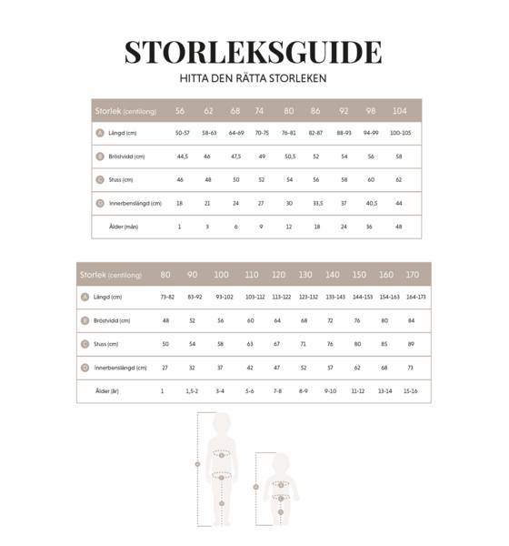 
LINDBERG, 
Lingbo Shell Baby Overall, 
Detail 2
