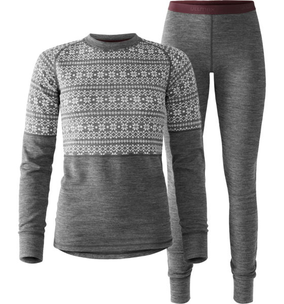 917171101101 ULLMAX Lyckebo Merino Warm Set W  Standard Detail