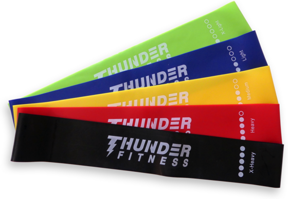 
THUNDER FITNESS, 
Miniband - Resistance Loop Bands, 
Detail 1

