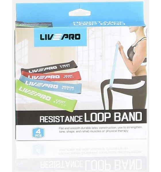 LIVEPRO, Resistance Loop Bands