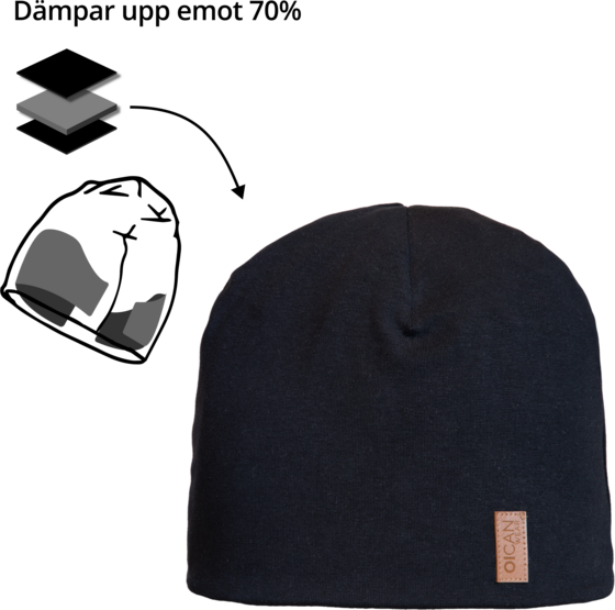 
OICAN WEAR, 
Safe Hat, 
Detail 1
