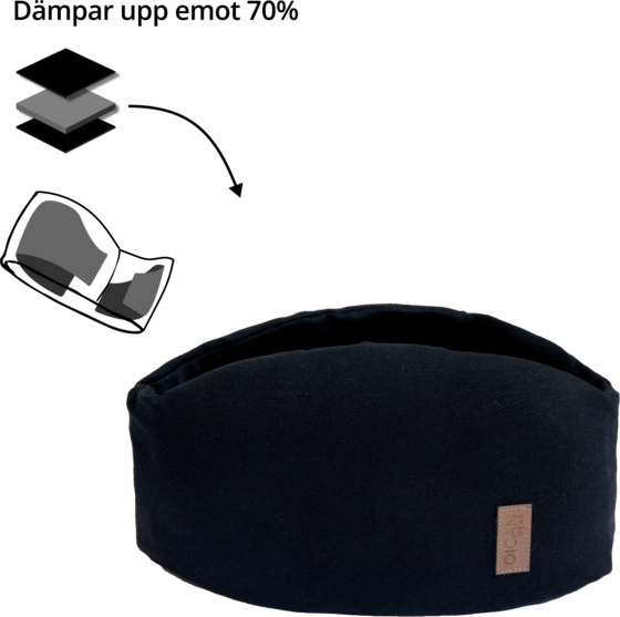 937510102101 OICAN WEAR Safe Headband 937510102101 OICAN WEAR Safe Headband Standard Detail