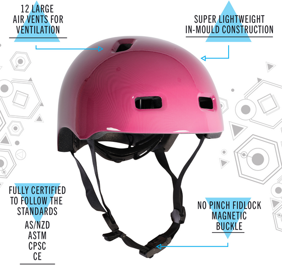 SULLIVAN, Sullivan Antic Multi Sport Helmet