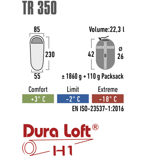 HIGH PEAK, Tr 350