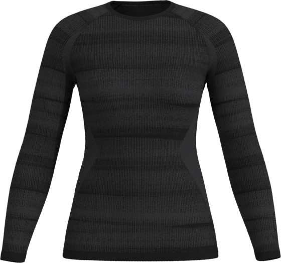 
L&Ouml;FFLER, 
W Shirt L/s Transtex Hybrid, 
Detail 1
