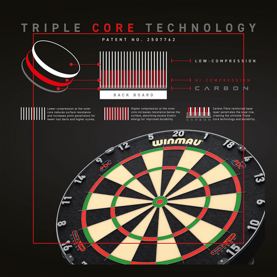 
WINMAU, 
Winmau Blade 6 Triple Core Dartboard, 
Detail 3
