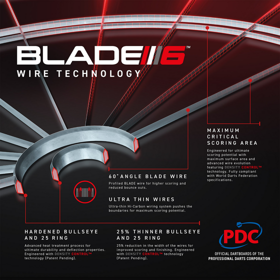 
WINMAU, 
Winmau Blade 6 Triple Core Dartboard, 
Detail 7
