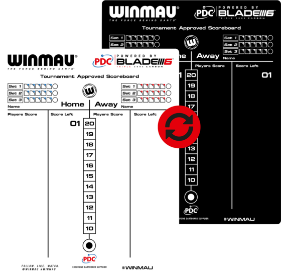 
WINMAU, 
Winmau Dart Scoreboard, 
Detail 1
