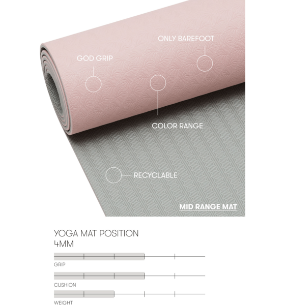 
285721501501,
Yoga Mat Position 4mm,
CASALL,
Detail
