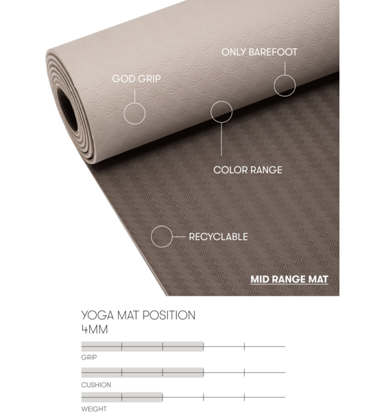 
CASALL, 
Yoga Mat Position 4mm, 
Detail 1
