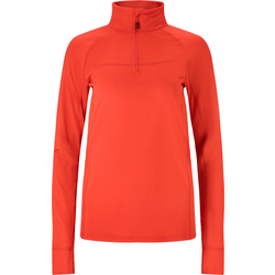 918467110101 WHISTLER Blume Functional Long-sleeved Shirt  Standard Small1x1