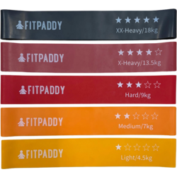 935556101101 FITPADDY Elastiska Band Set 5st  Standard Small1x1