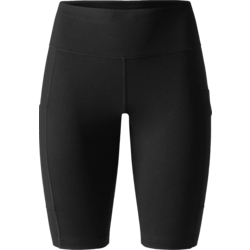 913420101101 ULLMAX Esbo Bike Tights 913420101101 ULLMAX Esbo Bike Tights Standard Small1x1