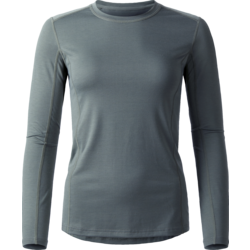 Functional Ls W - VINTAGE BLUE Standard Small1x1