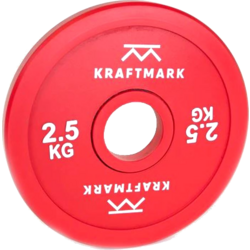 Kraftmark Change Plates, Viktskivor Gummerade