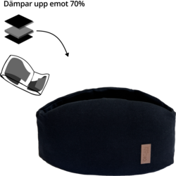 937510102101 OICAN WEAR Safe Headband  Standard Small1x1
