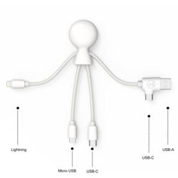 909685101101 XOOPAR Xoopar Mr Bio Smart Blanc  Standard Small1x1