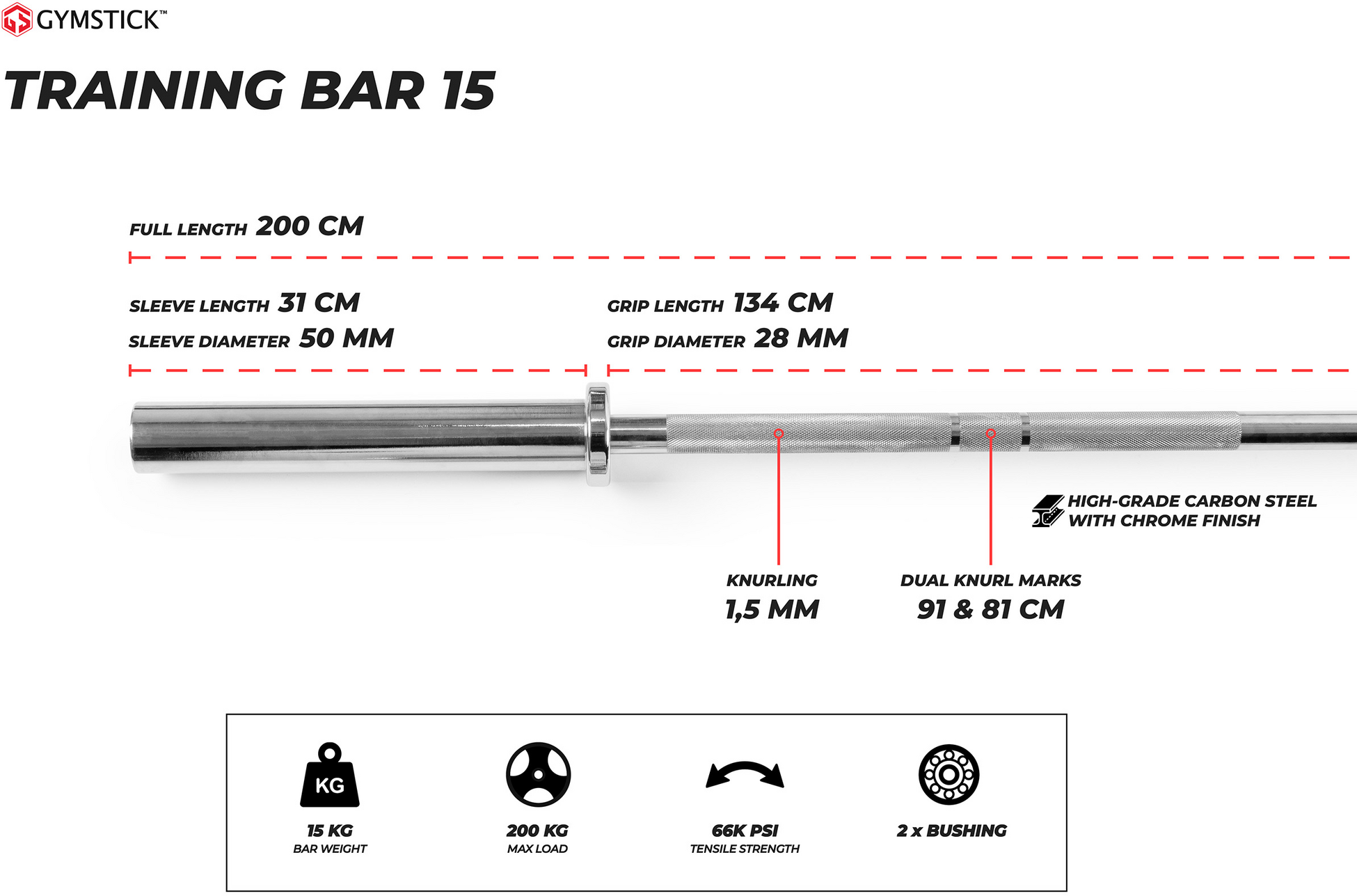 GYMSTICK, 15kg Training Bar