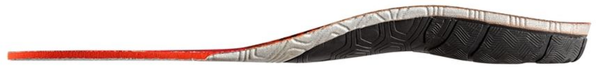 SIDAS, 3d Winter Performance