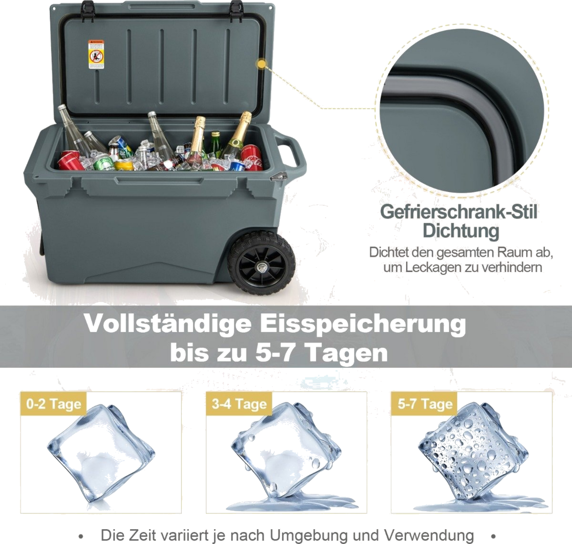 NORTHIX, 71l Insulated Box With Bottle Opener  Handle  Wheels Portable Cooler Heat Container Gray