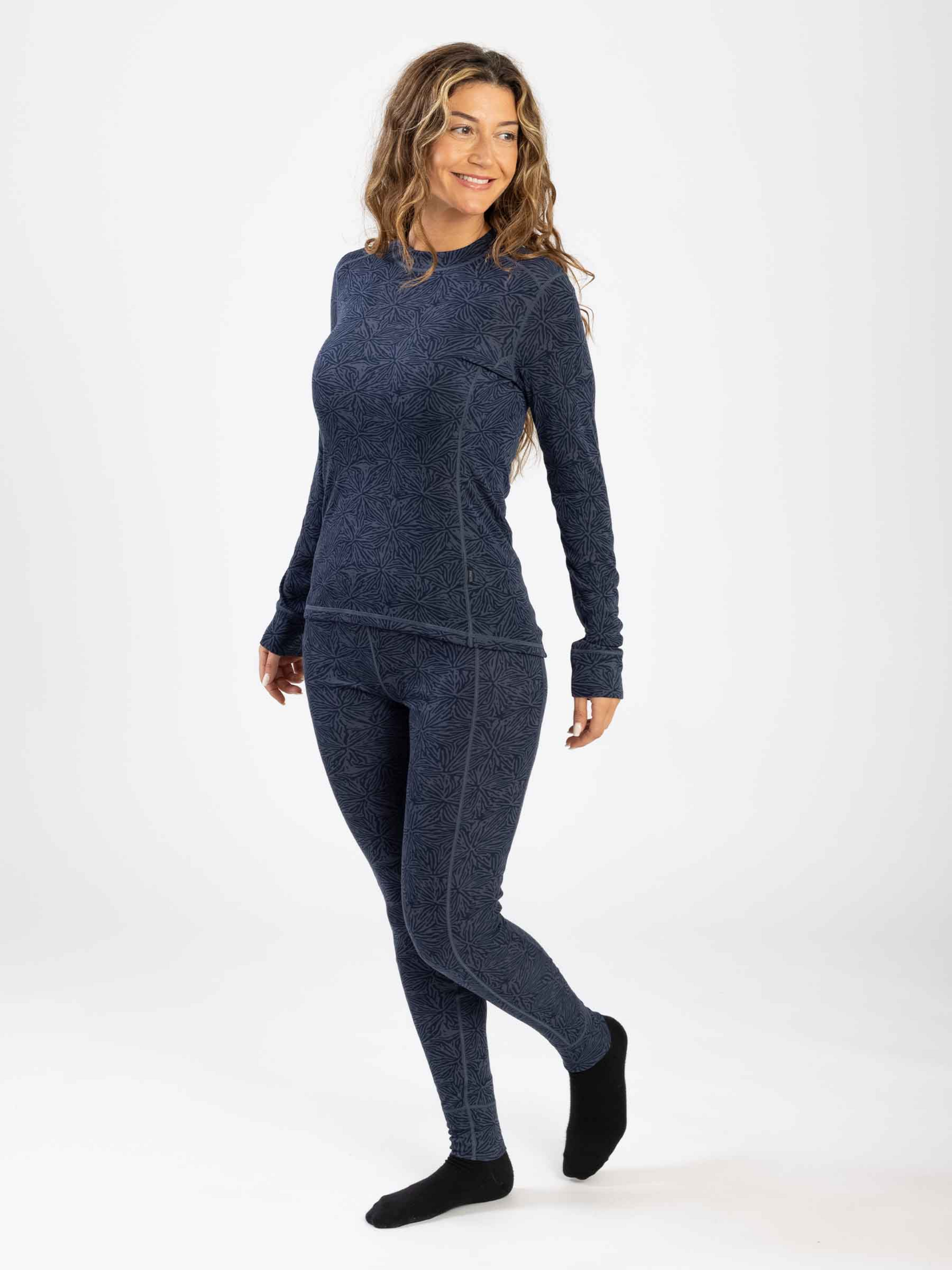 ULLMAX, Active Set W