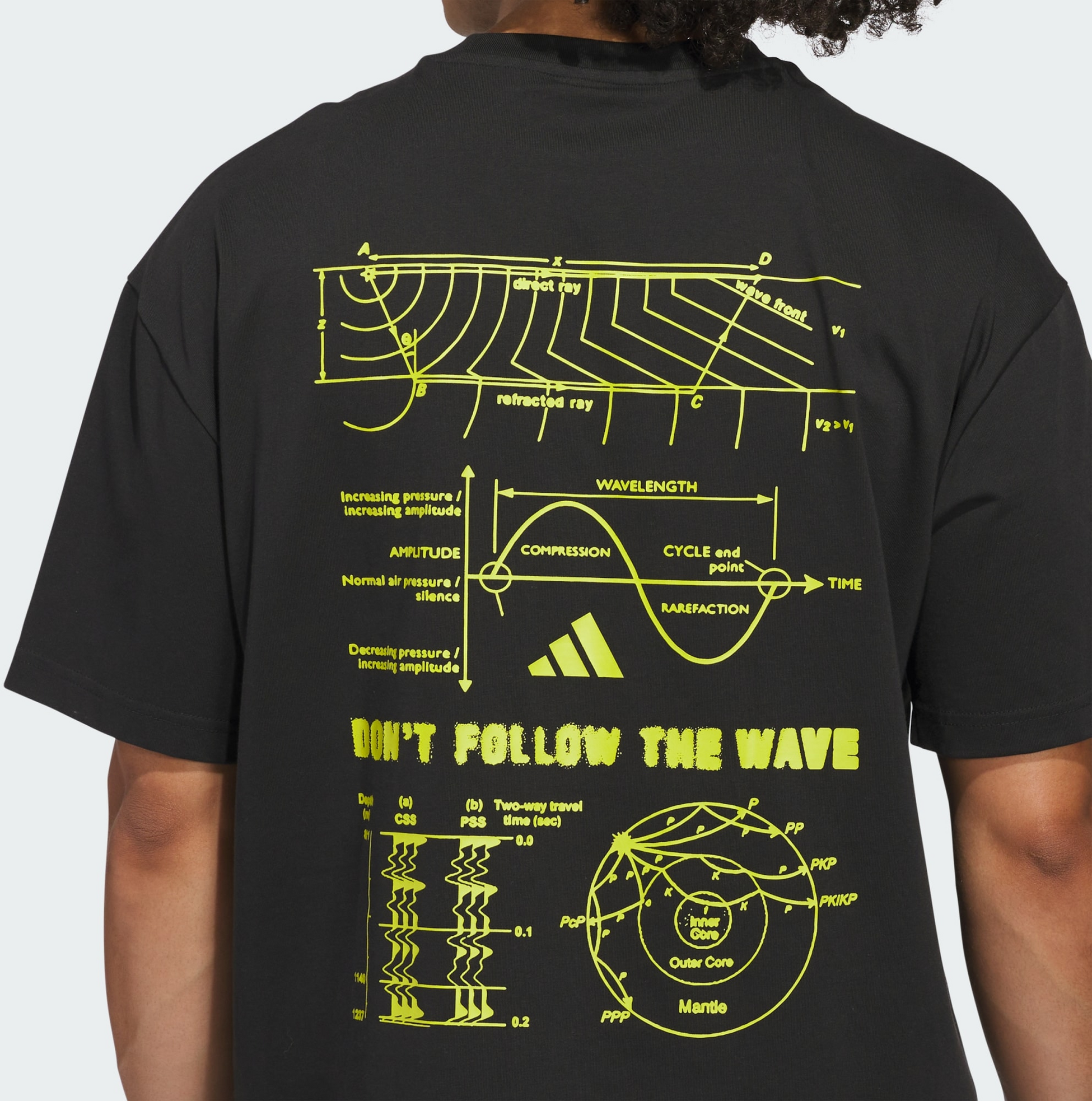 ADIDAS, Adidas Anthony Edwards T-shirt