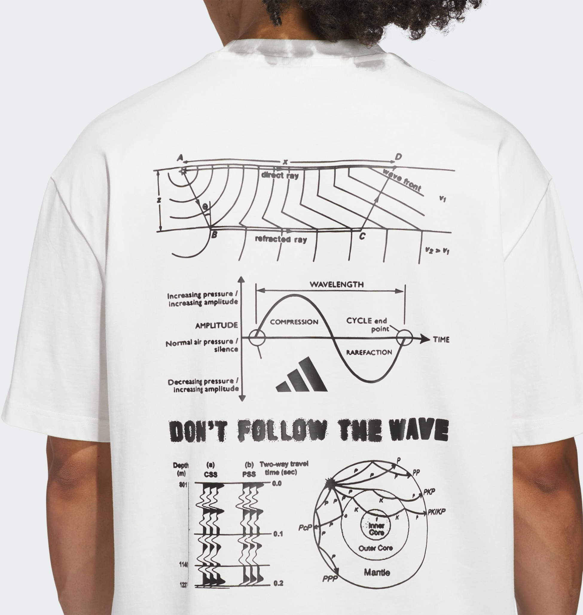 ADIDAS, Adidas Anthony Edwards T-shirt