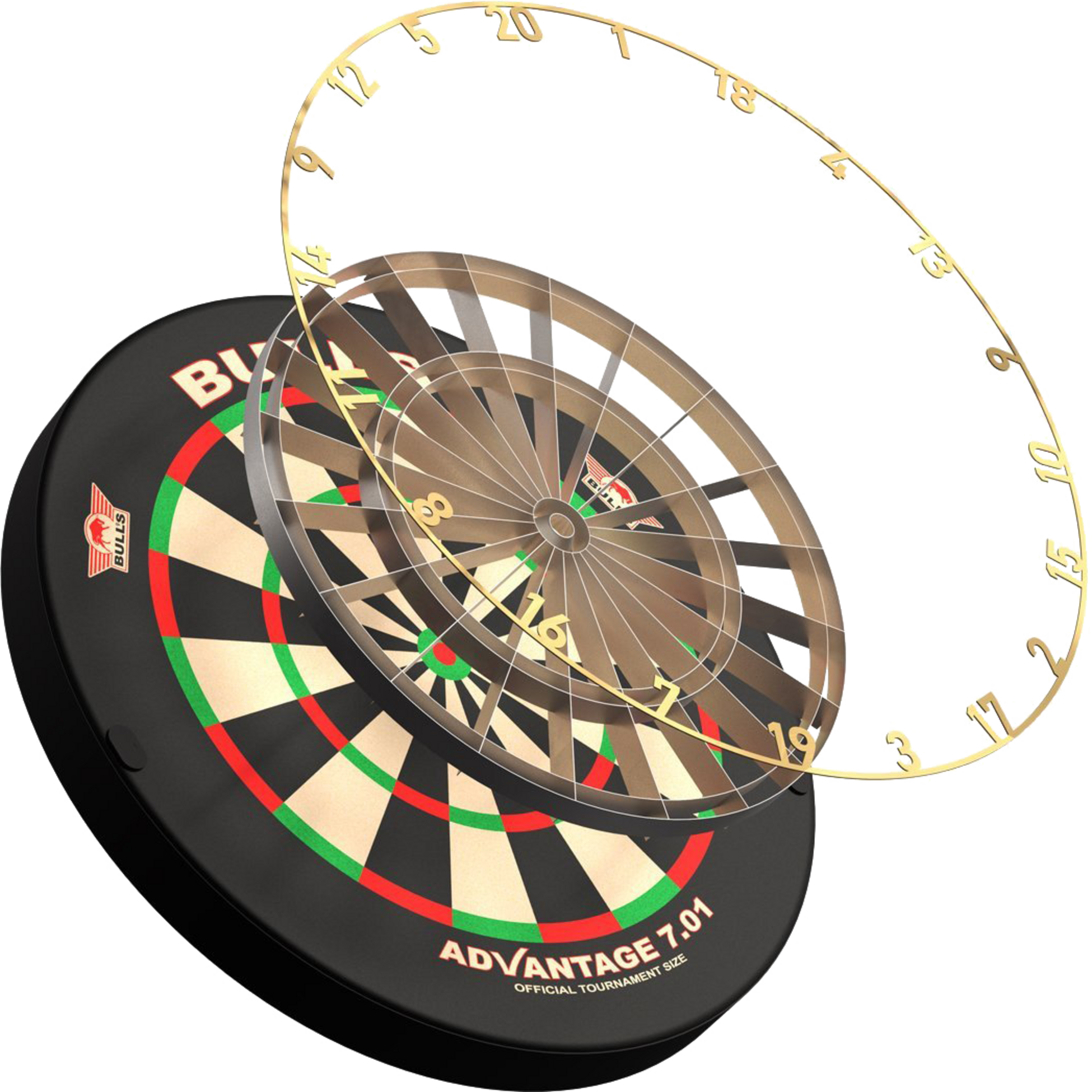 BULLS, Advantage 701