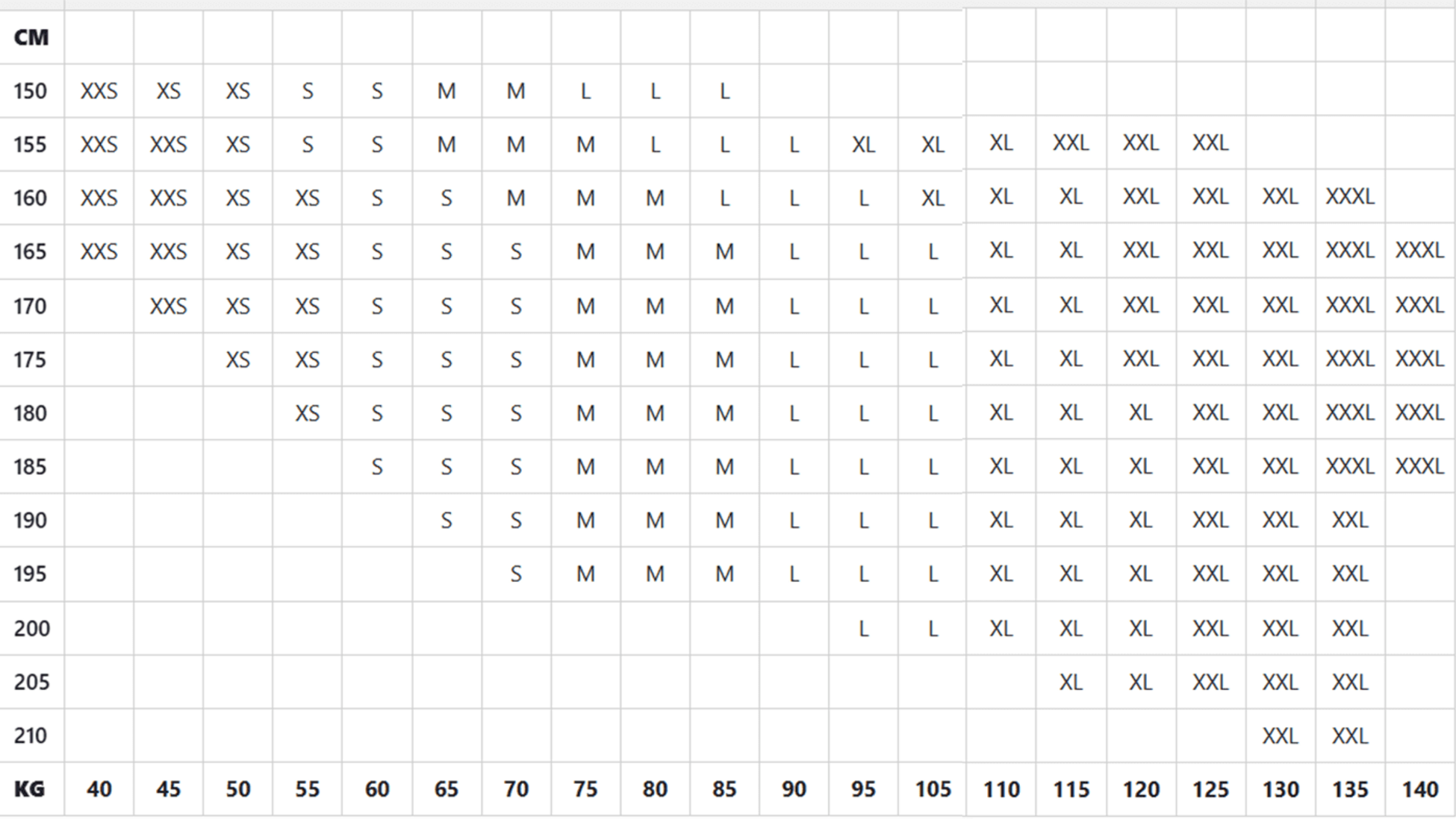 2XU, Aero Mesh Compression Shorts