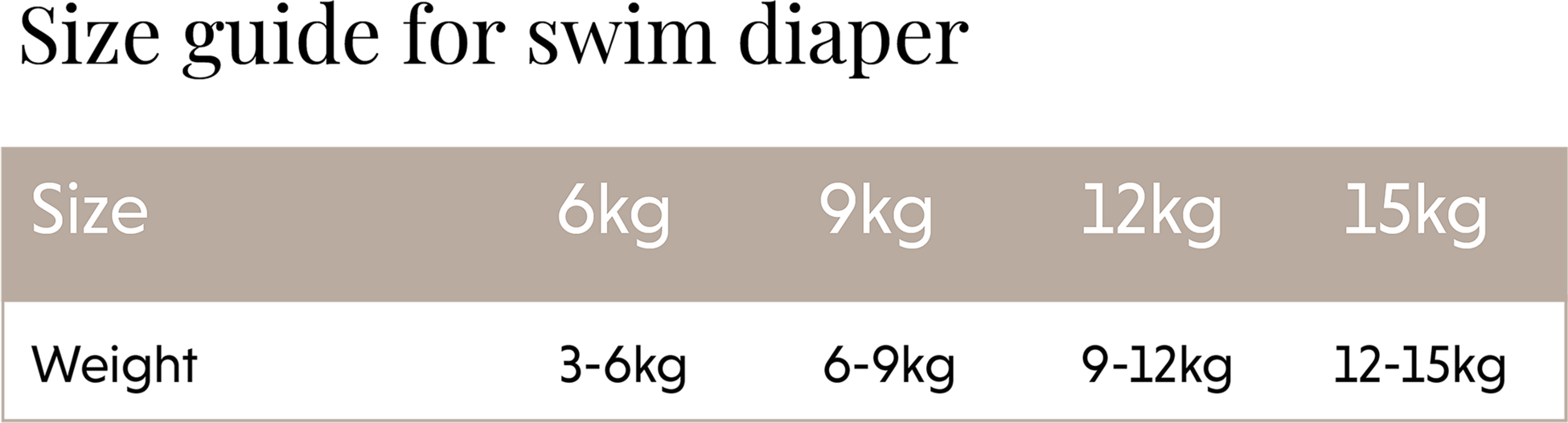 LINDBERG, Ash Baby Swim Diaper