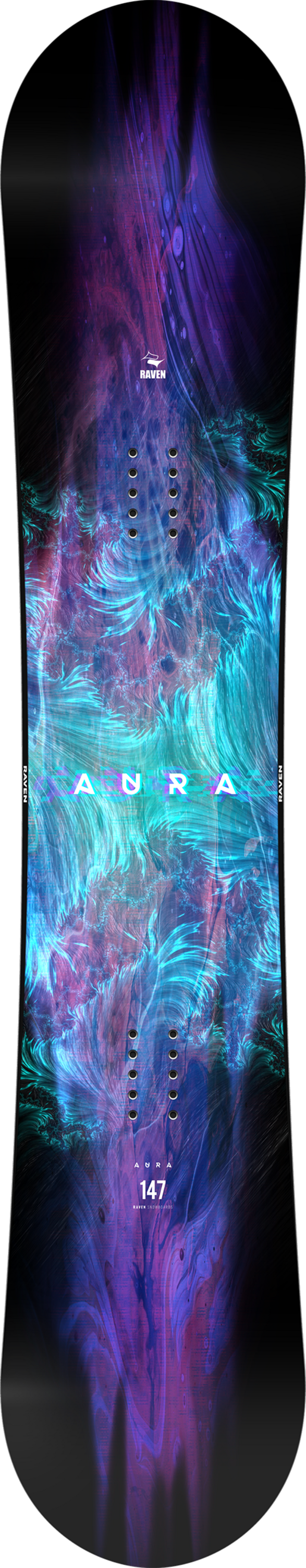 RAVEN, Aura