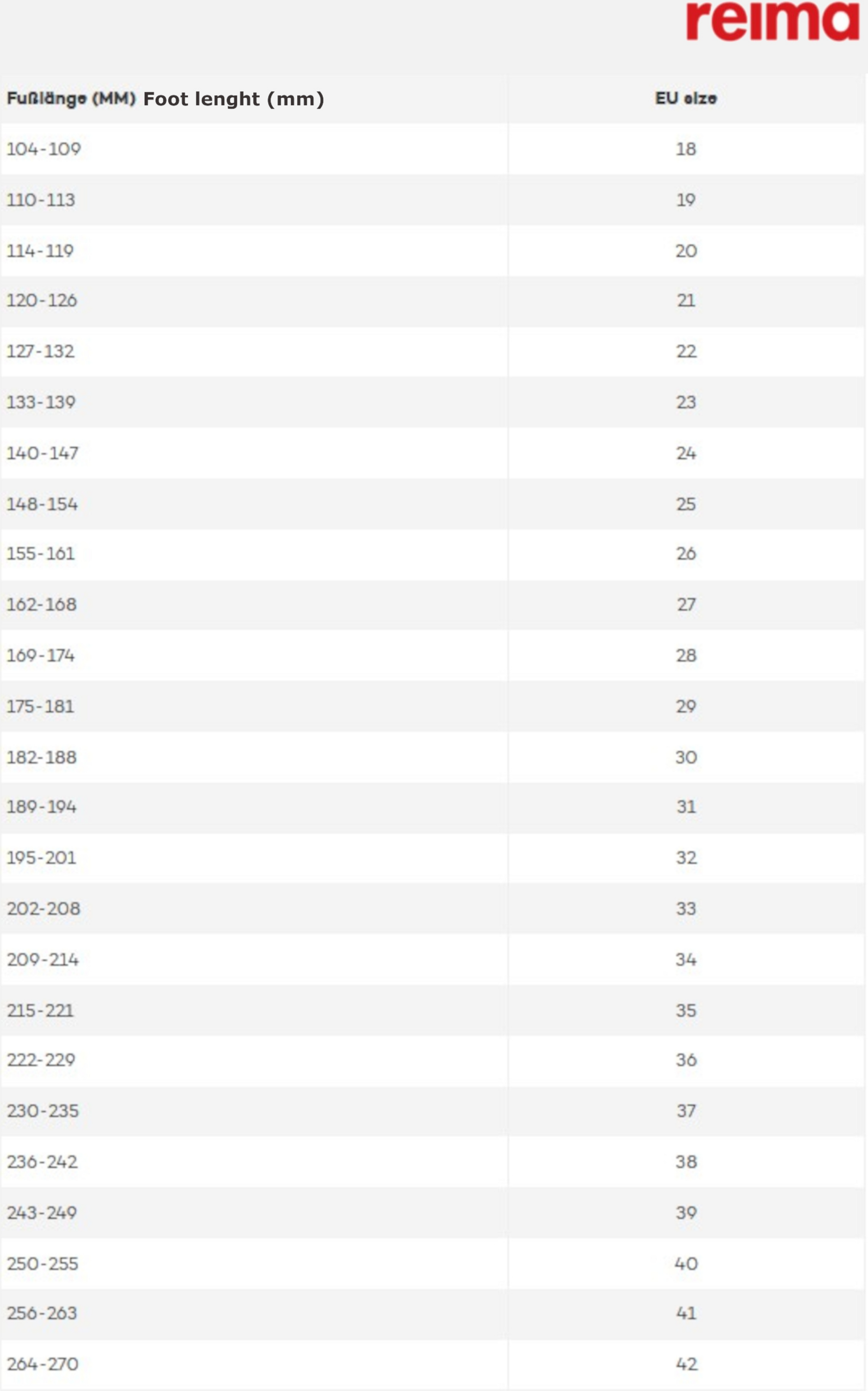 REIMA, Barfotagummist&ouml;vlar Ankka