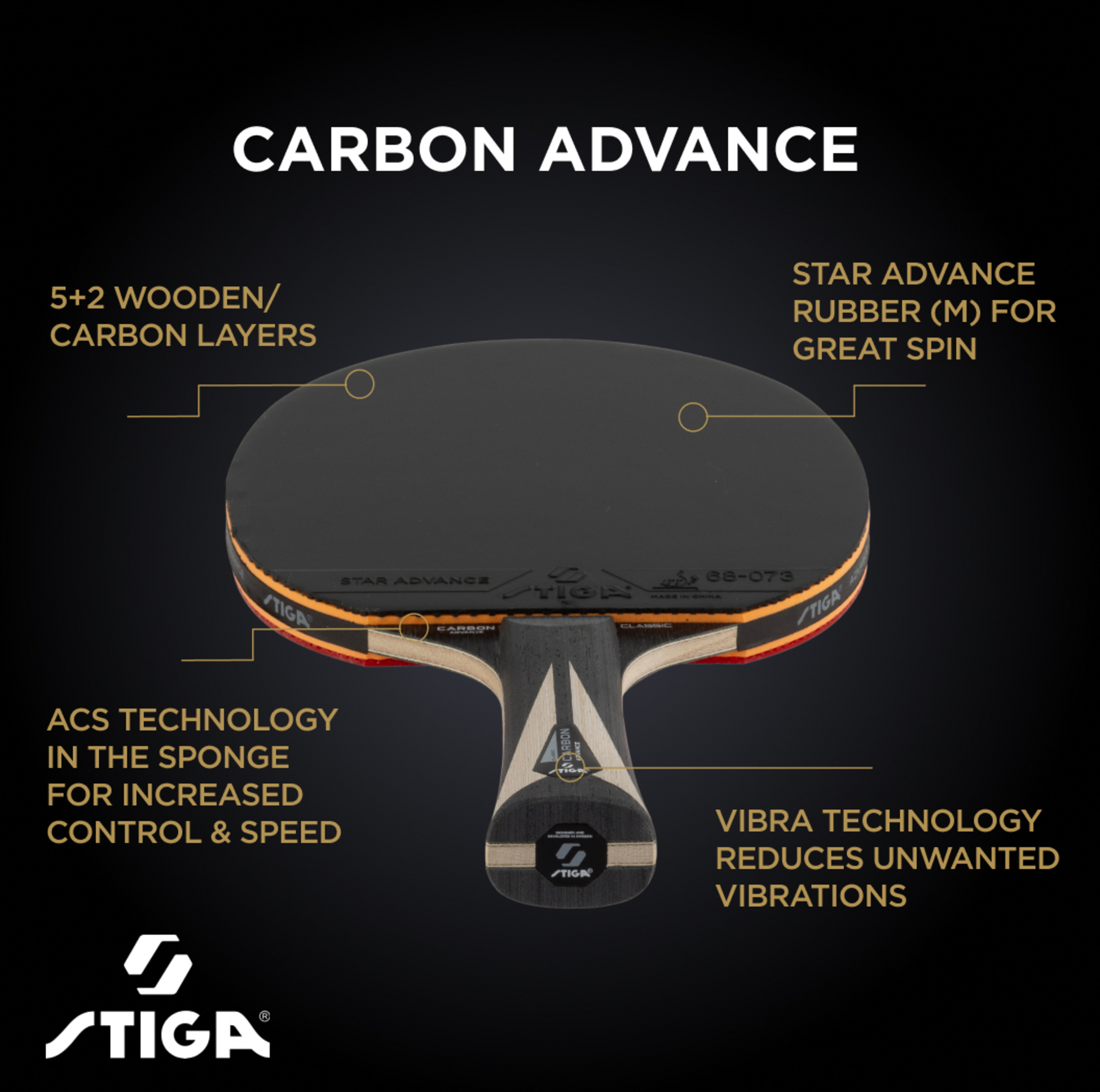 STIGA, Bat Carbon Advance
