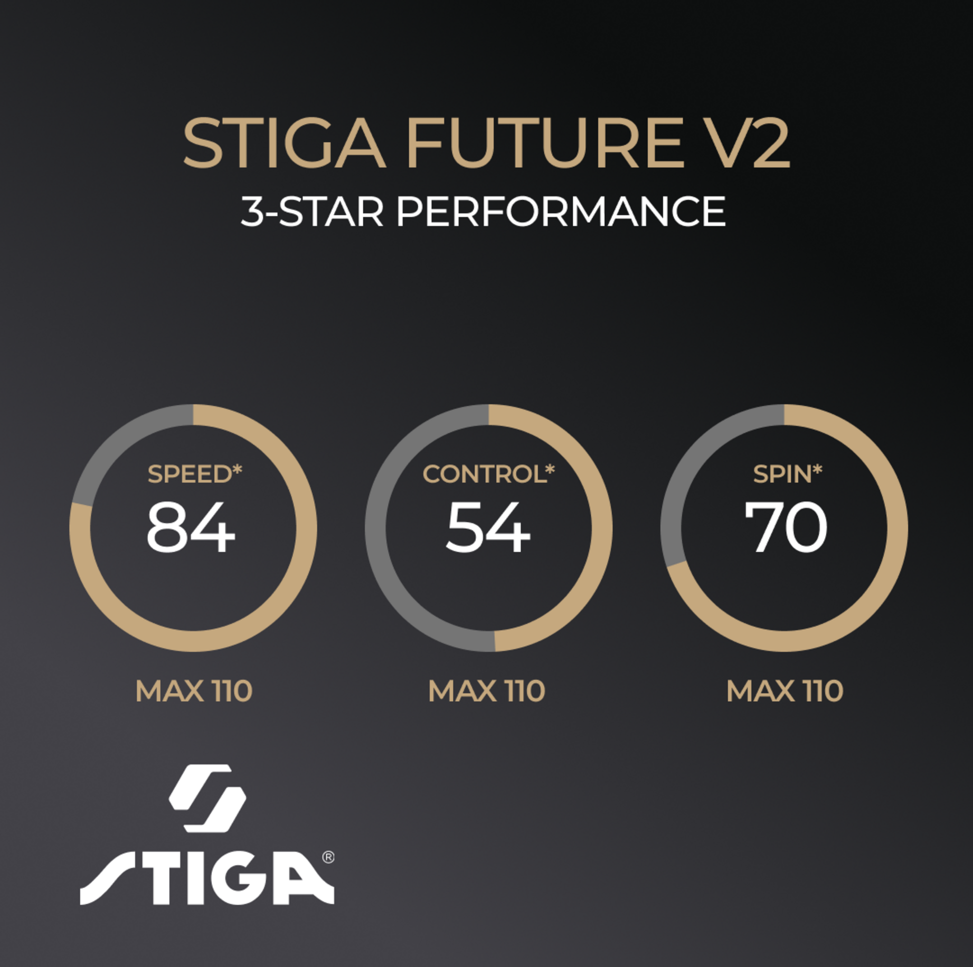 STIGA, Bat Future V2 - 3-star