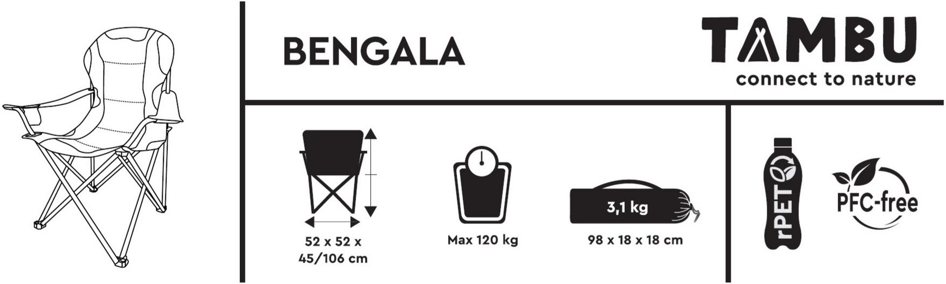 TAMBU, Bengala