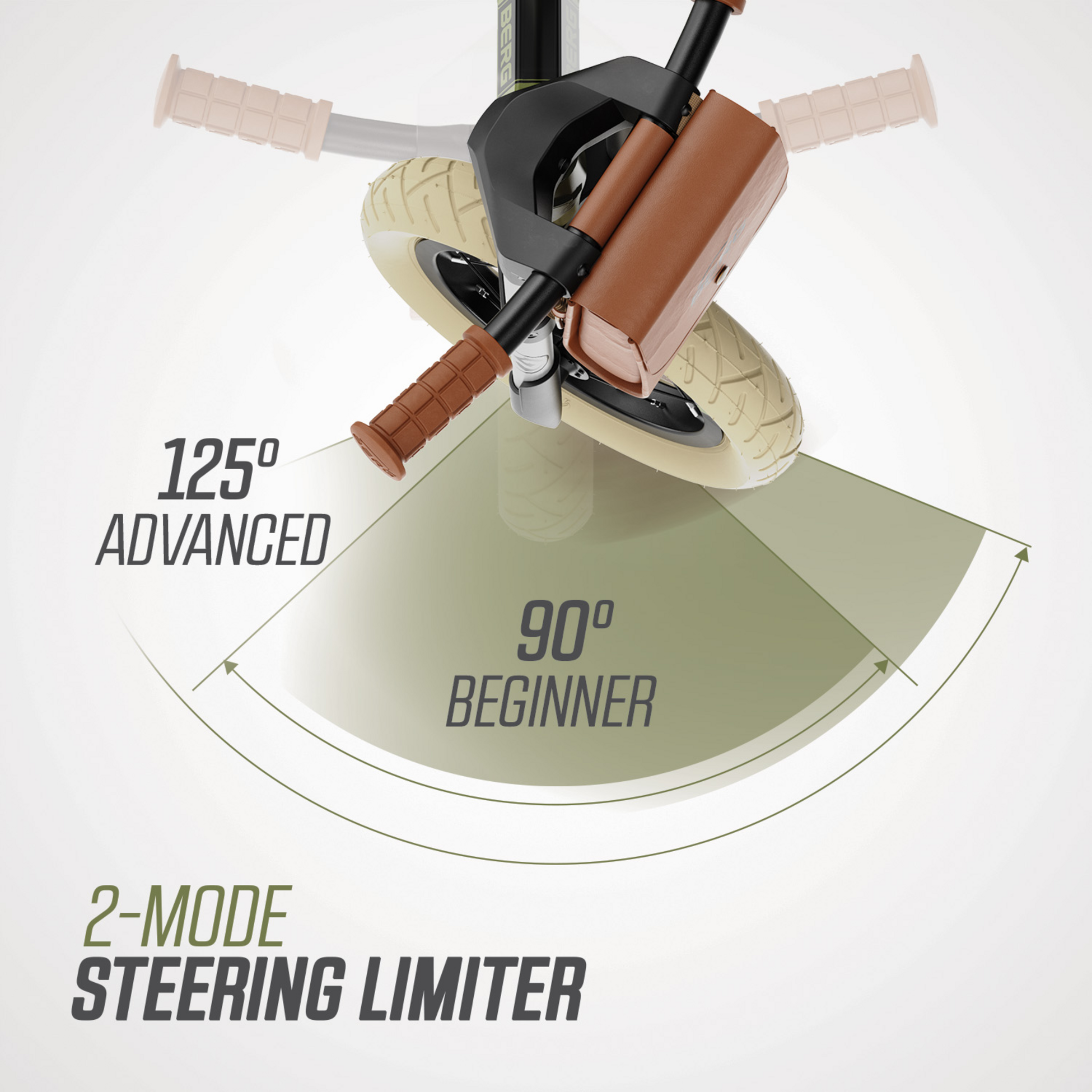 BERG, Berg Biky Retro