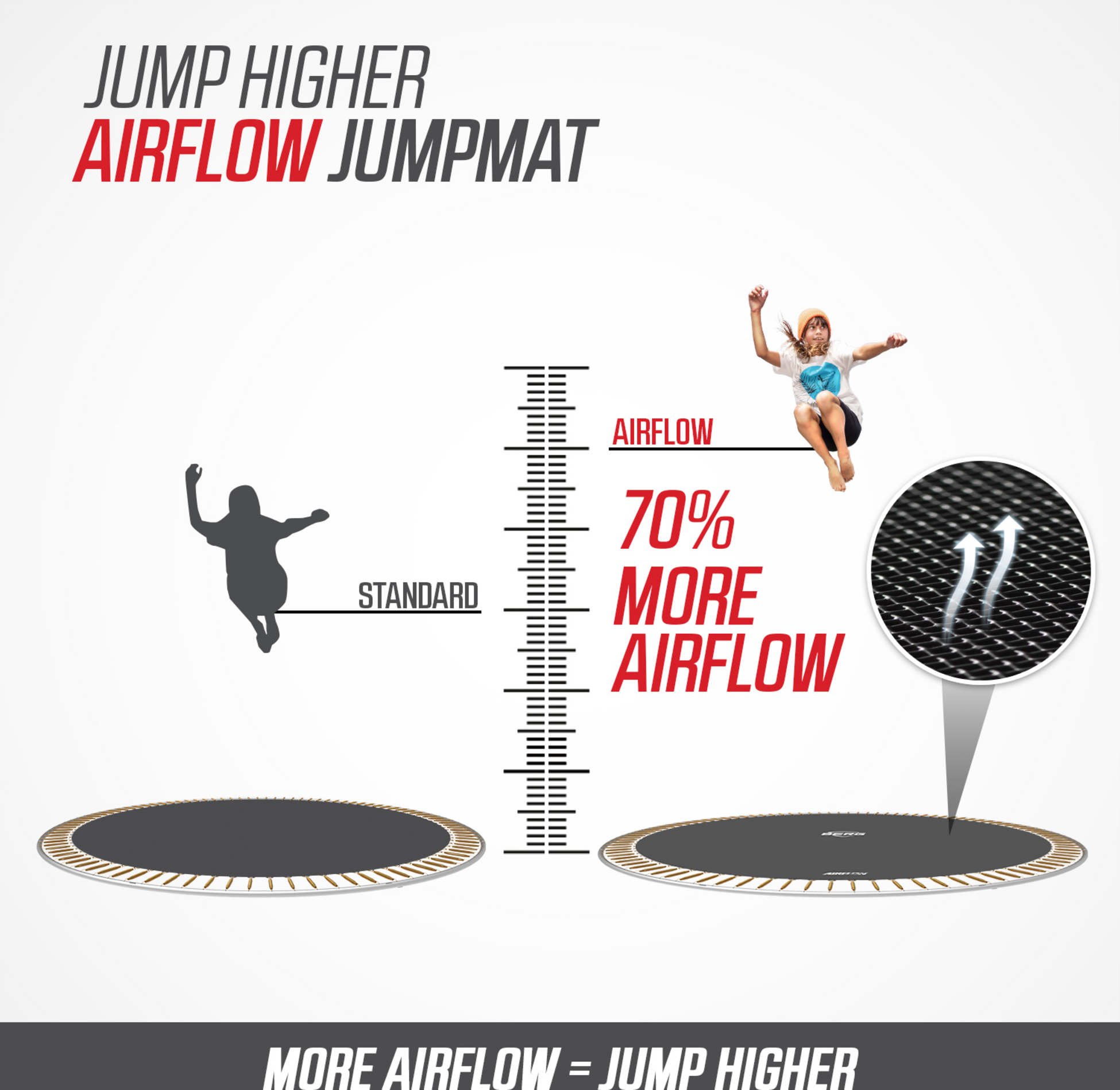 BERG, Berg Favorit Regular 270 Grey + Safety Net Comfort