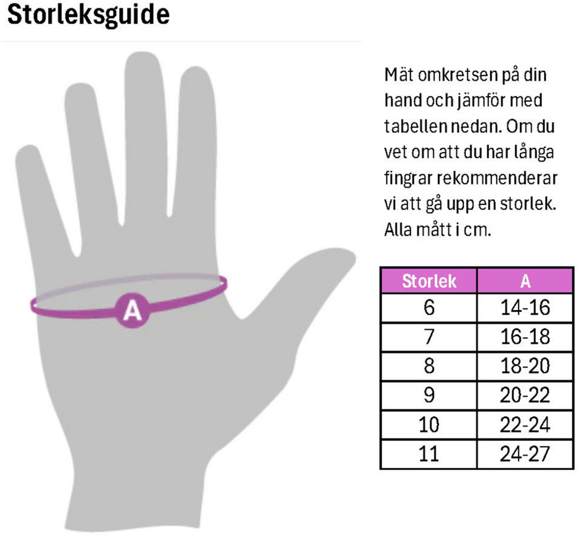 BRIGHT EQUIPMENT, Bright Glove No:1, Fingerhandske