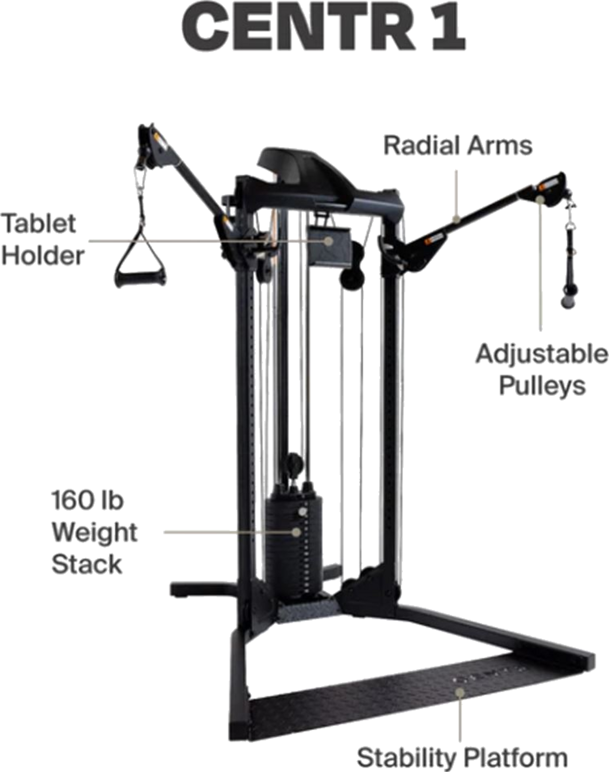 CENTR, Centr 1 Homegym