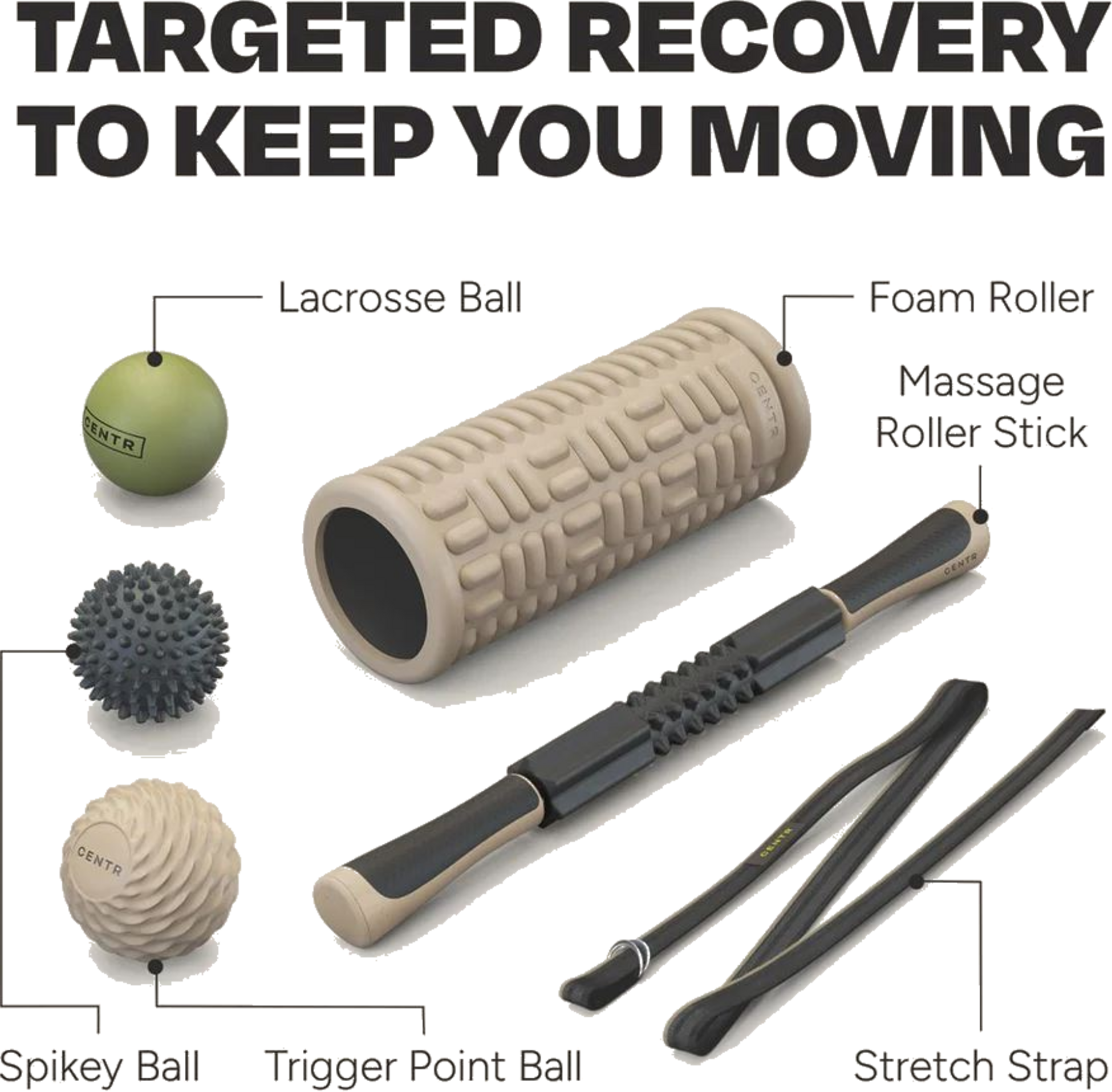 CENTR, Centr Recovery Kit